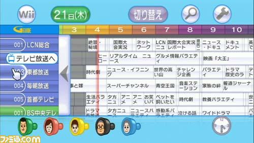 Image for Wii TV Channel Revealed: TV Control with Wii Remote