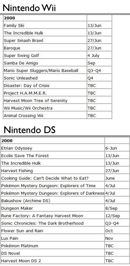 Image for (Unconfirmed) Euro Dates: Rune Factory, Flower Sun and More