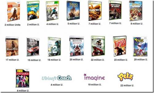 Image for Rayman Leads the Way for Ubisoft IPs