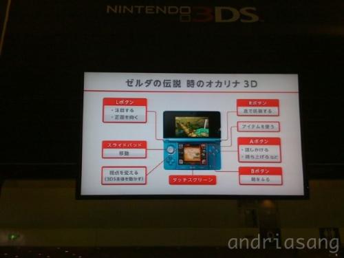 Image for Move 3DS to Look Around in Zelda: Ocarina of Time