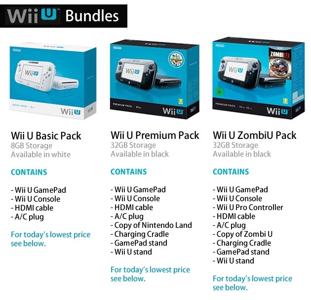 Wii U Console: 8GB Basic Pack Bundle - White (Includes Just Dance