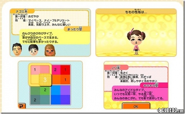 Personality Chart Tomodachi Life