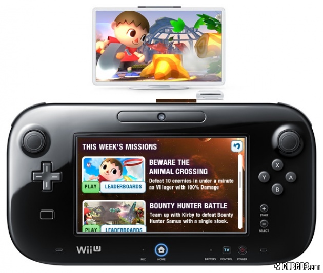 Image for Feature | 20 Ideas for Super Smash Bros. Wii U, 3DS - Customisation, Online, Adventure, DLC, Counter-Operative