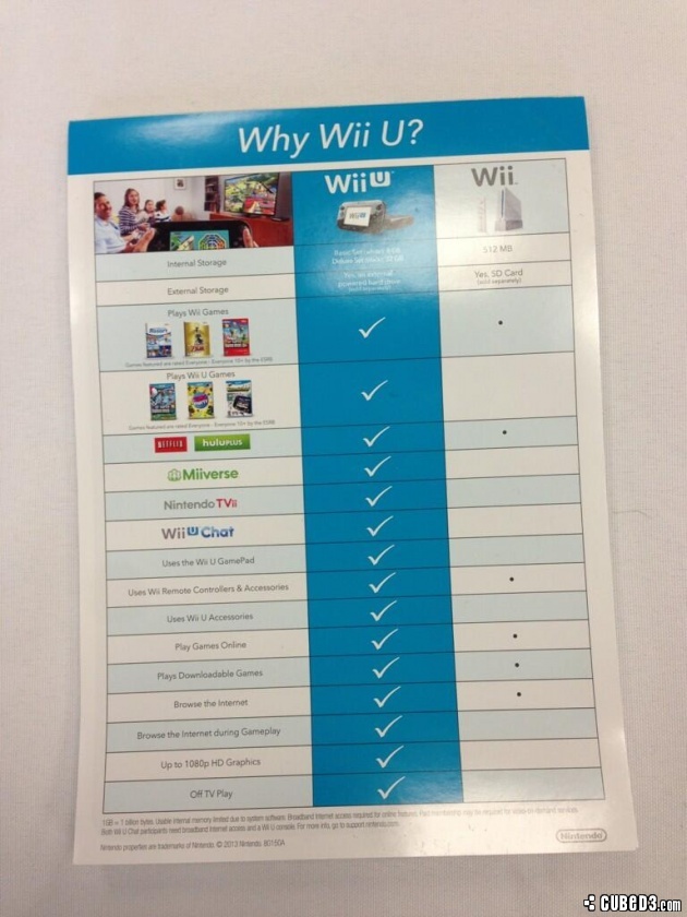 Image for Nintendo Compare Wii U to Wii with Retail Leaflet