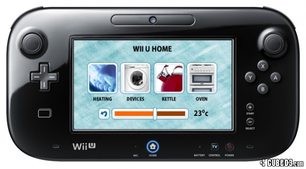 Image for Critical Hit | 15 Ways Nintendo Can Bounce Back After Under-performing Wii U, 3DS