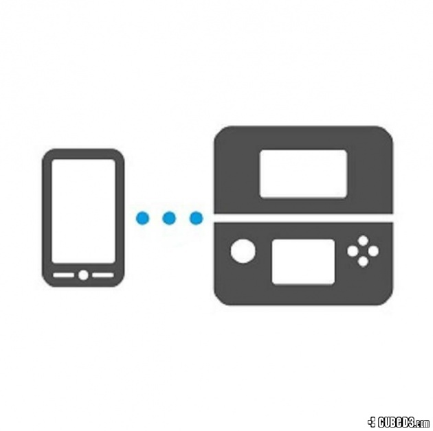 Image for New Nintendo Trademark Suggests 3DS and Smartphone Connectivity