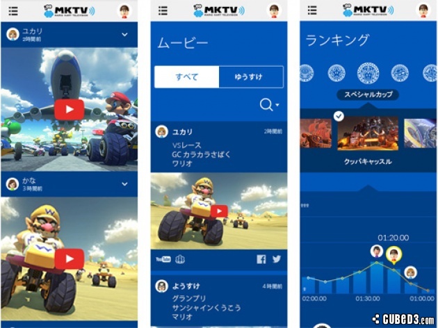 Image for Nintendo Working on Mario Kart 8 App - First Look