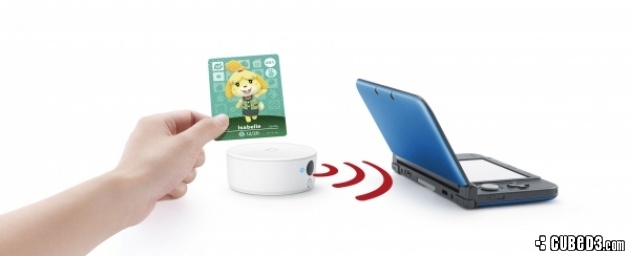 Image for New Animal Crossing Title Will Introduce Amiibo Cards