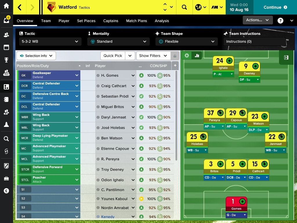 Screenshot for Football Manager Touch 2017 on PC