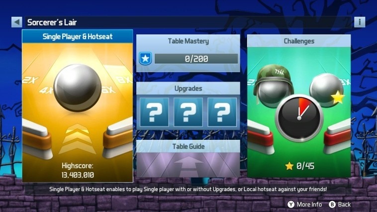 Screenshot for Pinball FX3  on Nintendo Switch