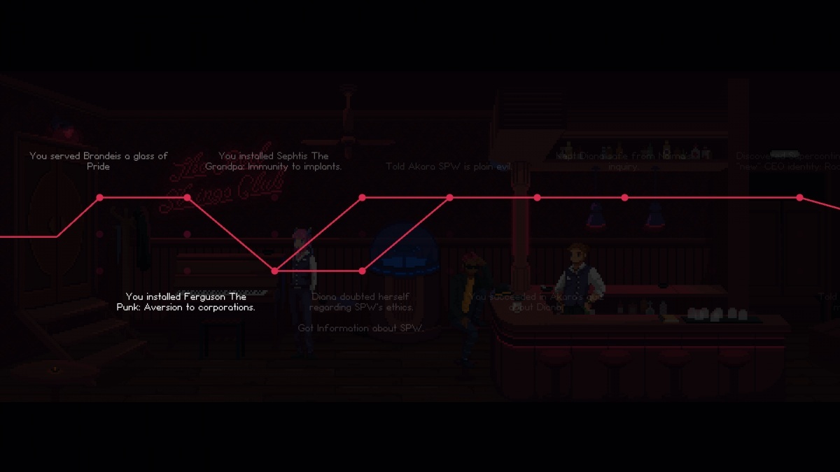 Screenshot for The Red Strings Club on PC