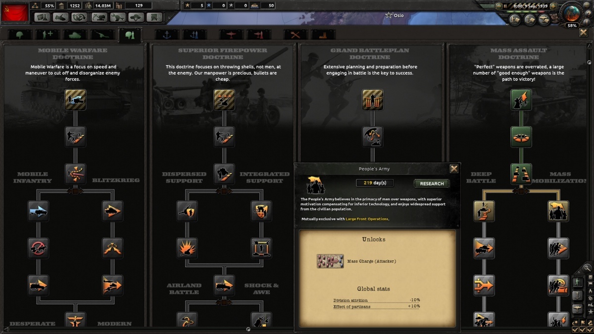 Screenshot for Hearts of Iron IV on PC