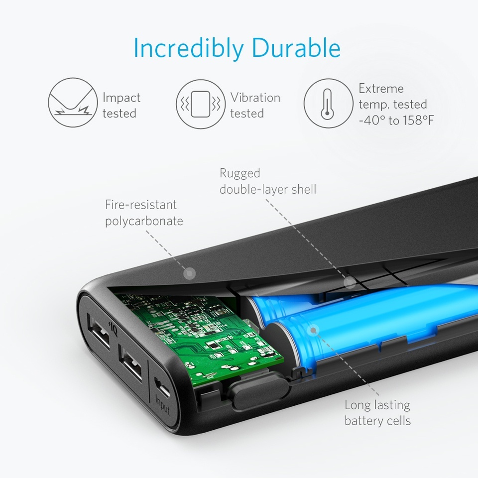 Image for Tech Up! Anker PowerCore 15600 Review