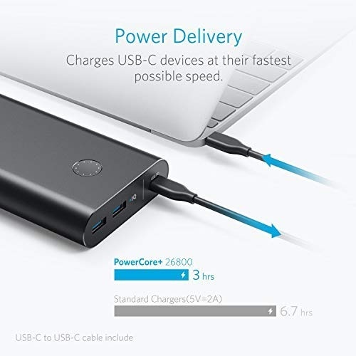 Image for Tech Up! Anker PowerCore+ 26800 30W Output Review