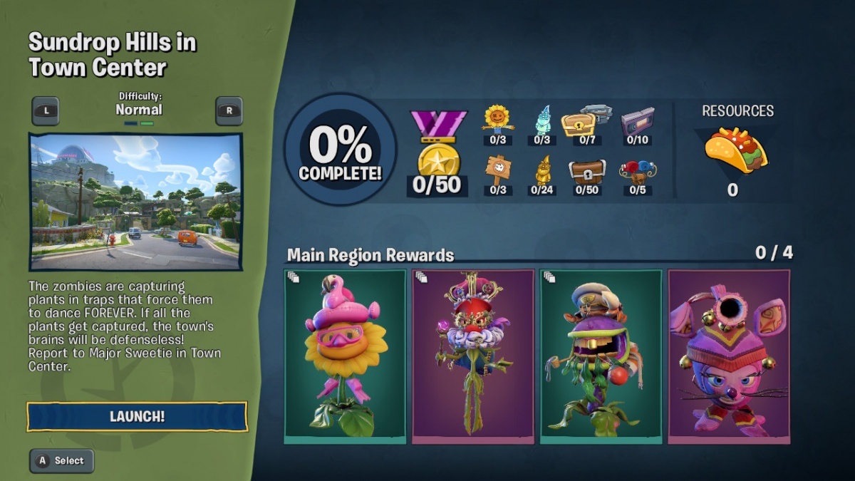 Plants vs. Zombies: Battle for Neighborville Complete Edition Review