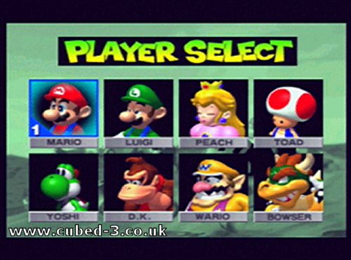 Image result for mario kart nintendo 64