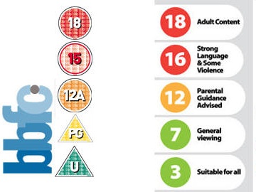 Image for BBFC to sue ELSPA on Traffic Light Ratings System?