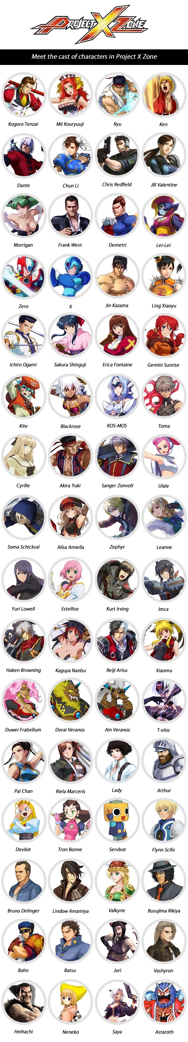 Project X Zone Characters